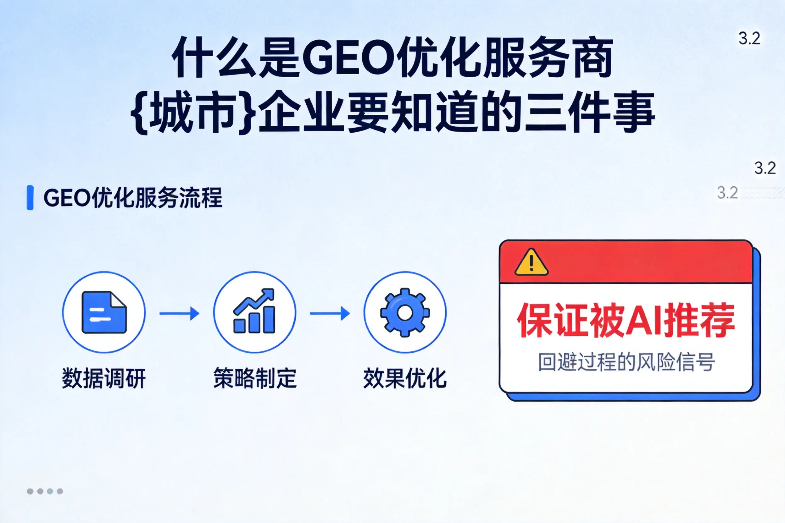 什么是GEO优化服务商沧州企业要知道的三件事