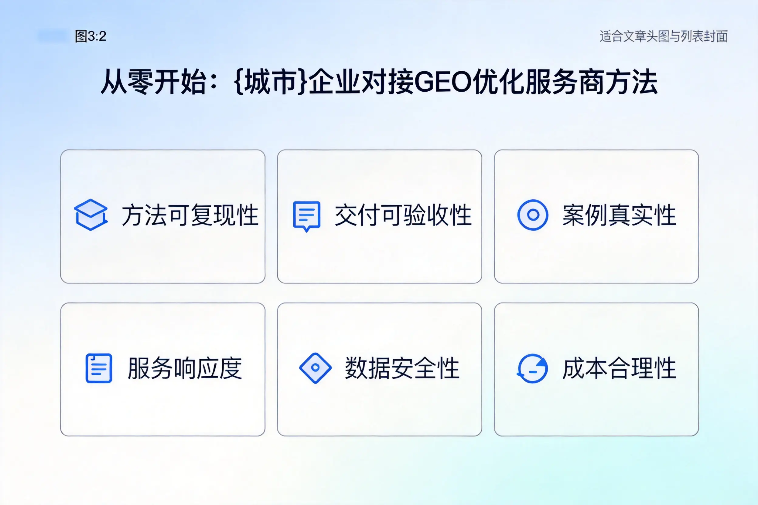 从零开始:沧州企业对接GEO优化服务商方法