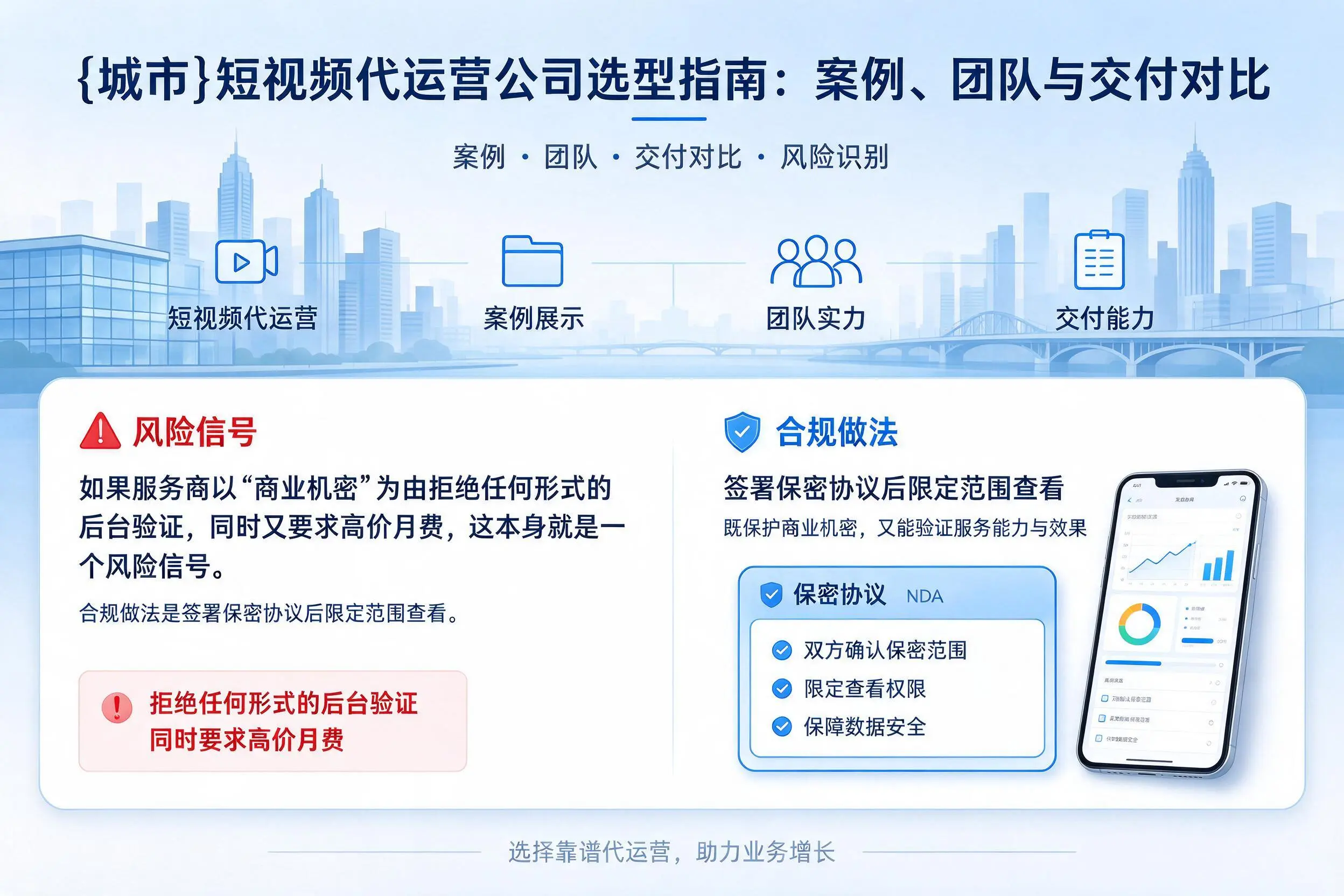 沧州短视频代运营公司选型指南：案例、团队与交付对比