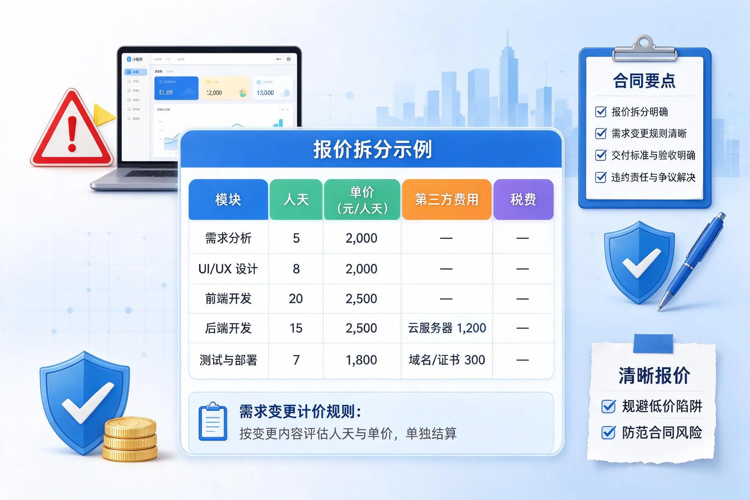 沧州小程序开发避坑指南：低价陷阱与合同风险