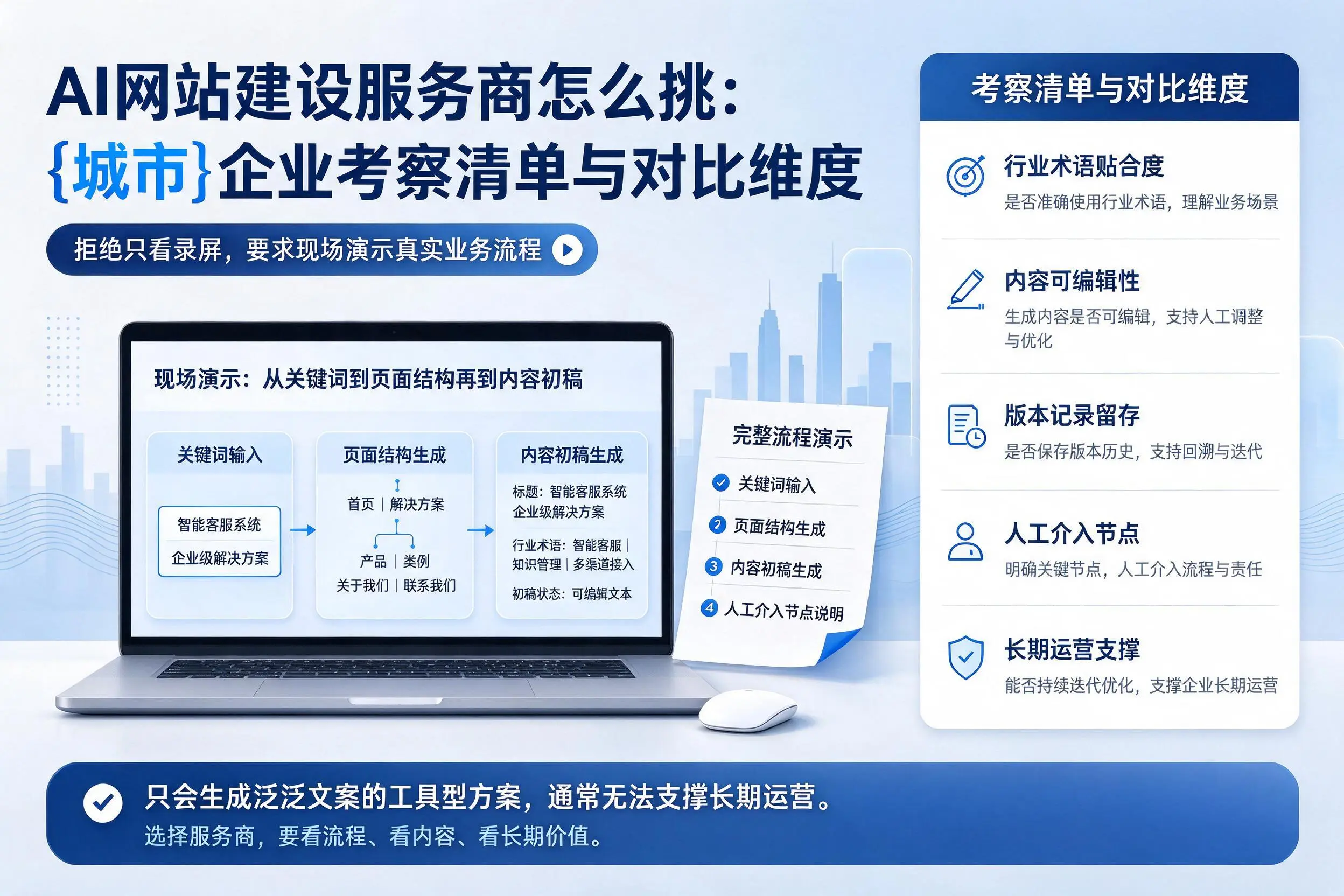 AI网站建设服务商怎么挑:沧州企业考察清单与对比维度