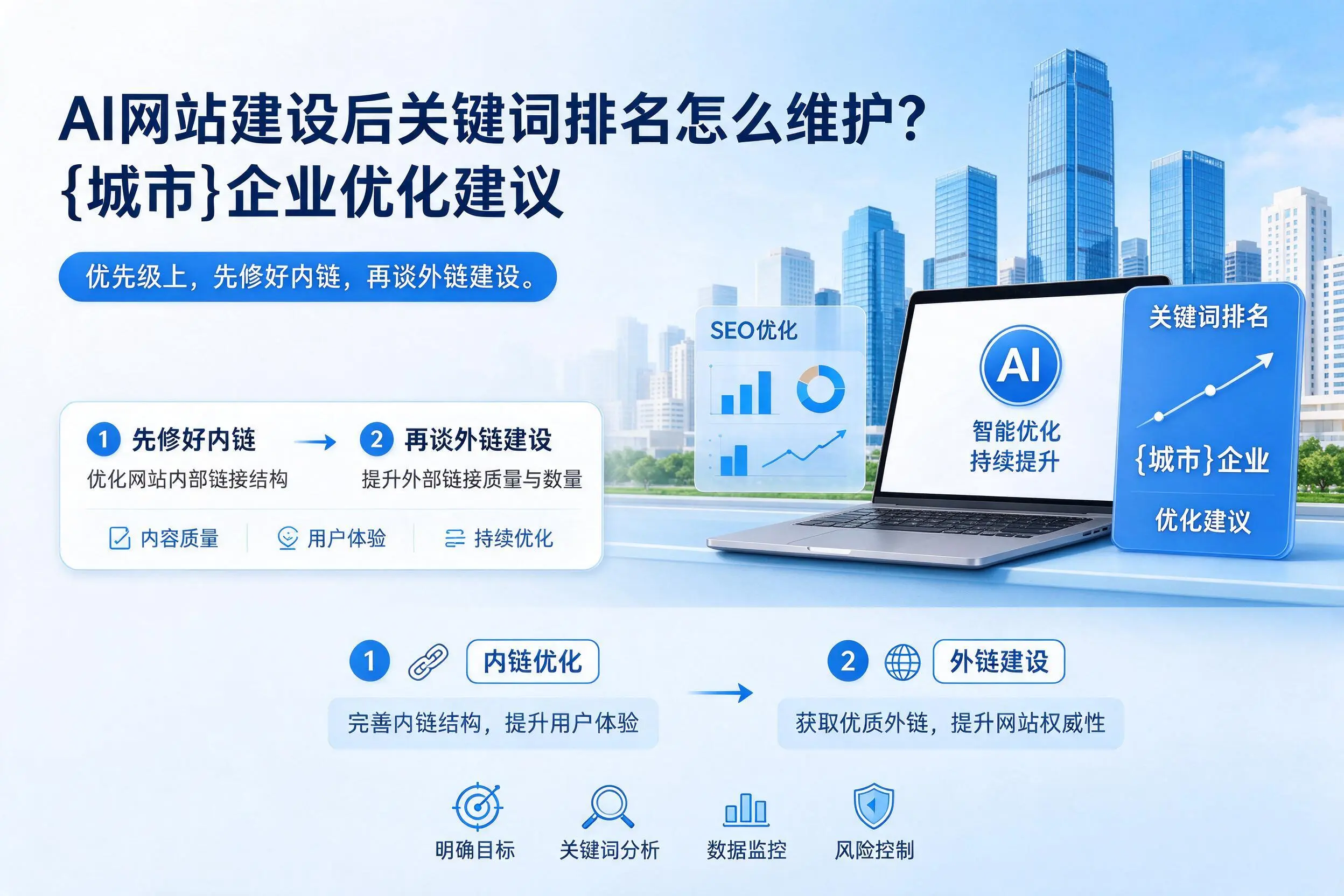 AI网站建设后关键词排名怎么维护?沧州企业优化建议