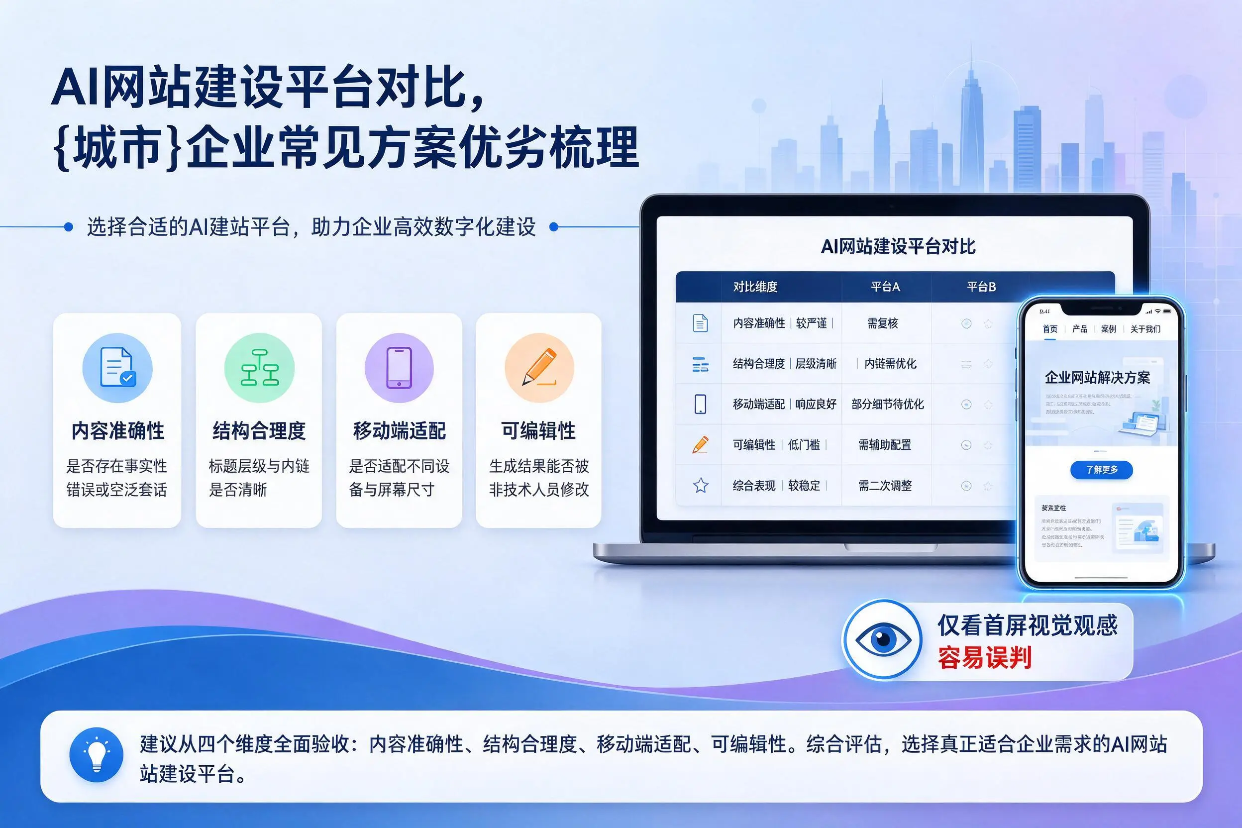 AI网站建设平台对比，沧州企业常见方案优劣梳理